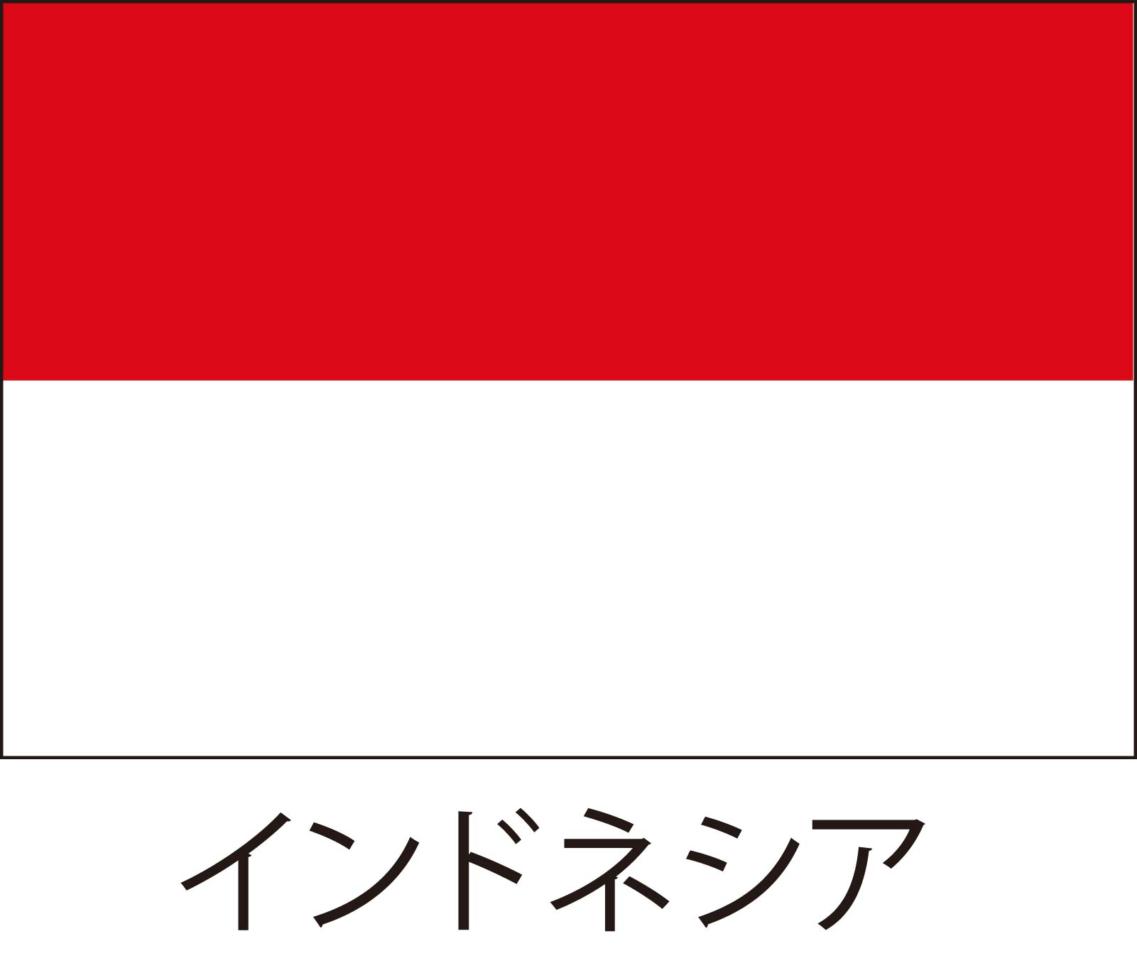 インドネシアの独立記念日